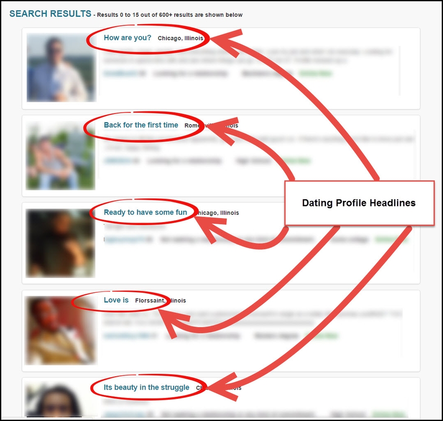 examples of a headline for a dating website